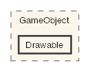 Drawable