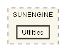 Utilities