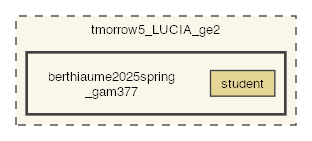 berthiaume2025spring_gam377
