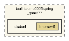 student
