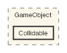 Collidable