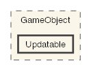 Updatable