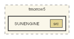 SUNENGINE