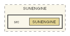 src